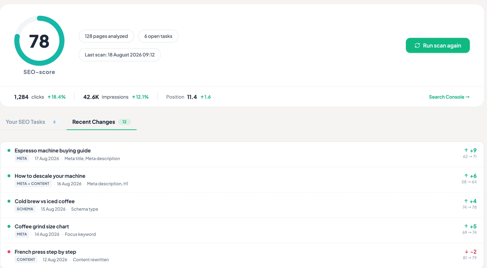 The Recent Changes tab in TamRank: each change with its date, the fields it touched, and the page's TamRank score before and after.
