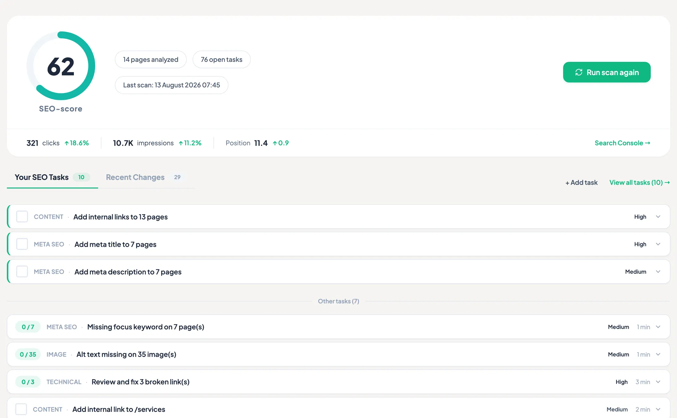 TamRank dashboard in WordPress with the site SEO score, Search Console clicks and impressions and the open task list