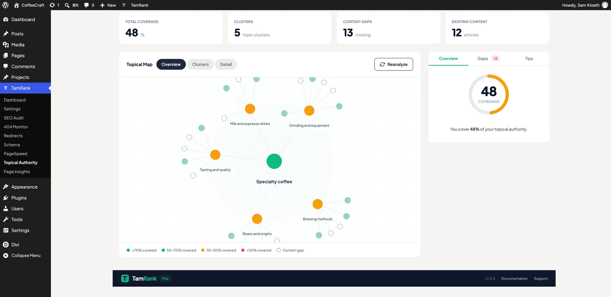 The Topical Authority Map inside the WordPress admin: 48% total coverage, 5 topic clusters, 13 content gaps and 12 existing articles, with the cluster graph around the pillar Specialty coffee and content gaps drawn as dashed circles.