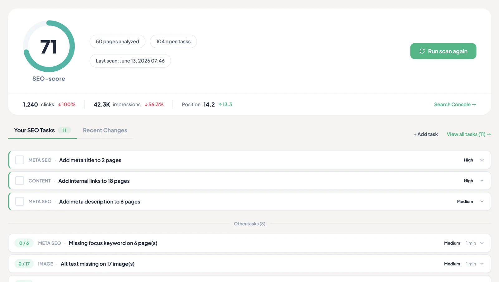 TamRank SEO dashboard showing the overall SEO score and task overview